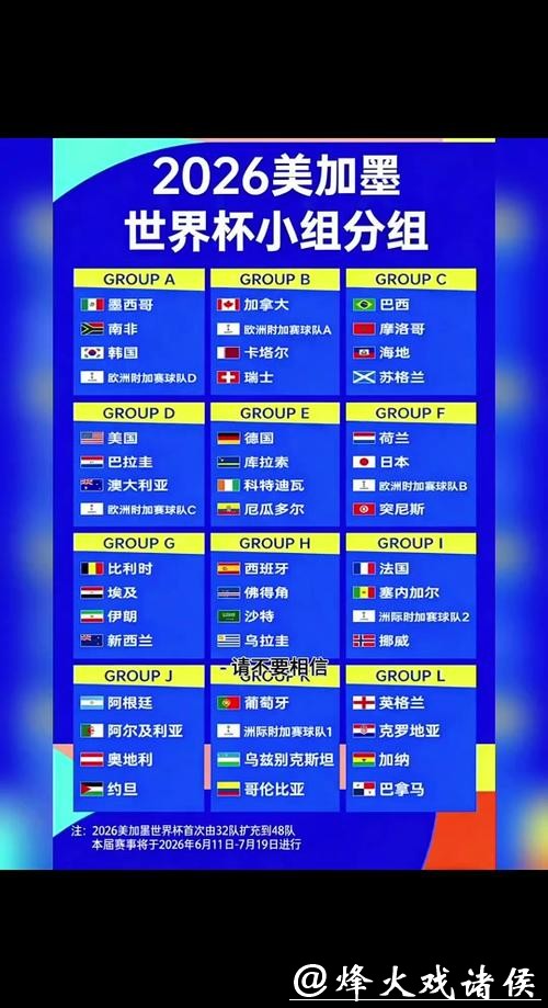 2026世界杯小组赛详细时间安排 2026世界杯小组赛详细时间安排