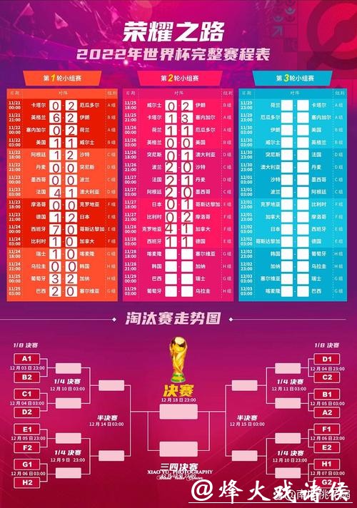 最新世界杯比赛日程更新详情