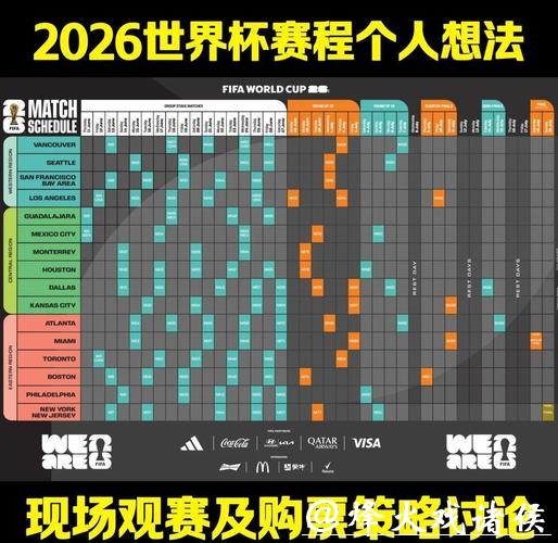 2026年世界杯下注指南及策略分析