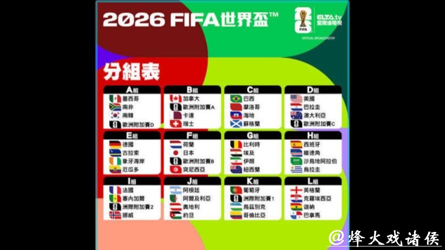 2026世界杯下注平台推荐排行榜