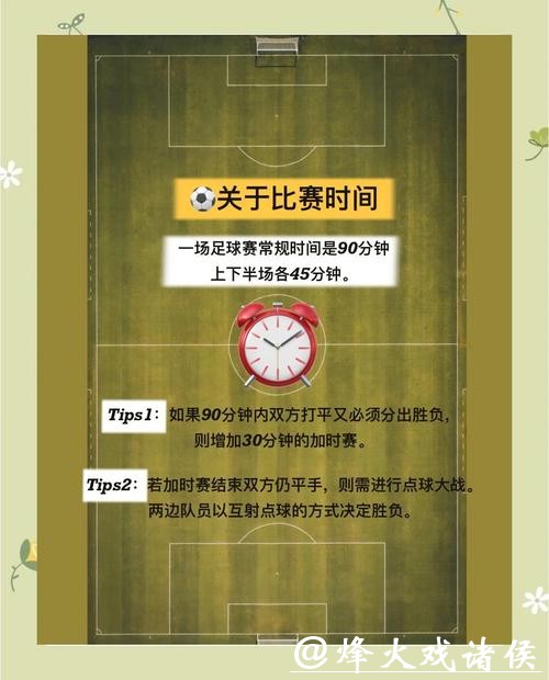 世界杯比赛竞猜秘籍和技巧